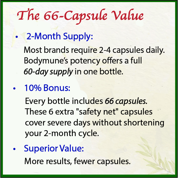 Bodymune AcidTamer Acid Relief | Natural Organic Gut Health Support