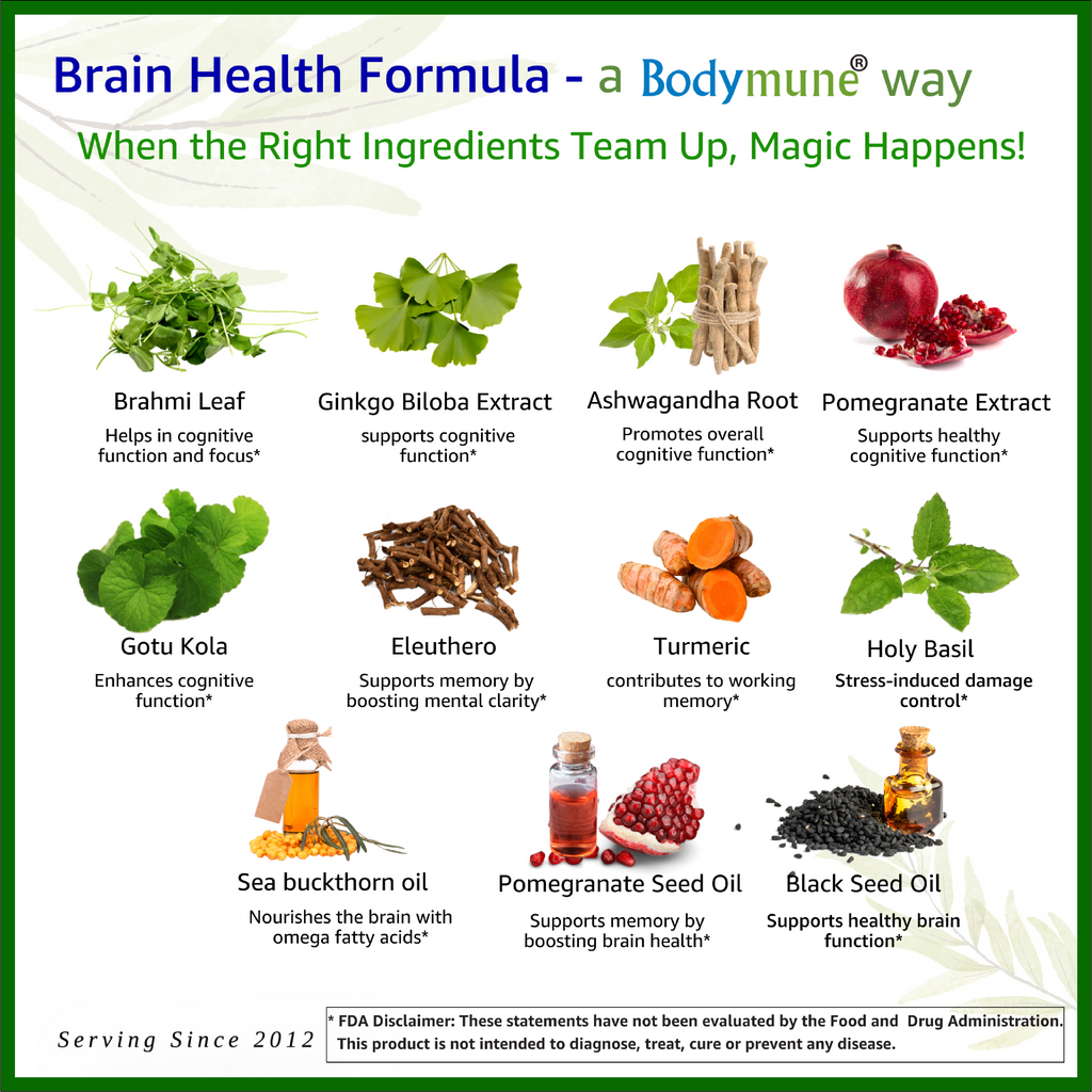 Bodymune Brain Health Formula | Organic Memory Supplement