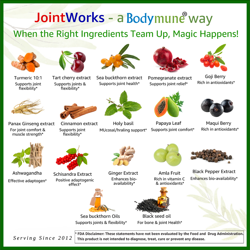 Bodymune Advanced JointWorks | Organic Joint Health Supplement