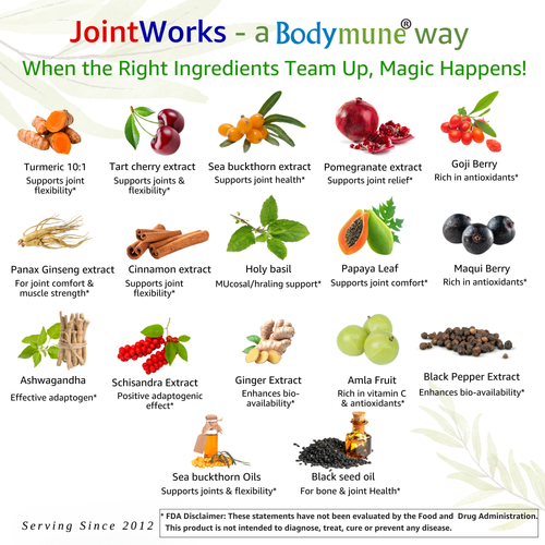 Bodymune Advanced JointRelief | Organic Joint Health Supplement